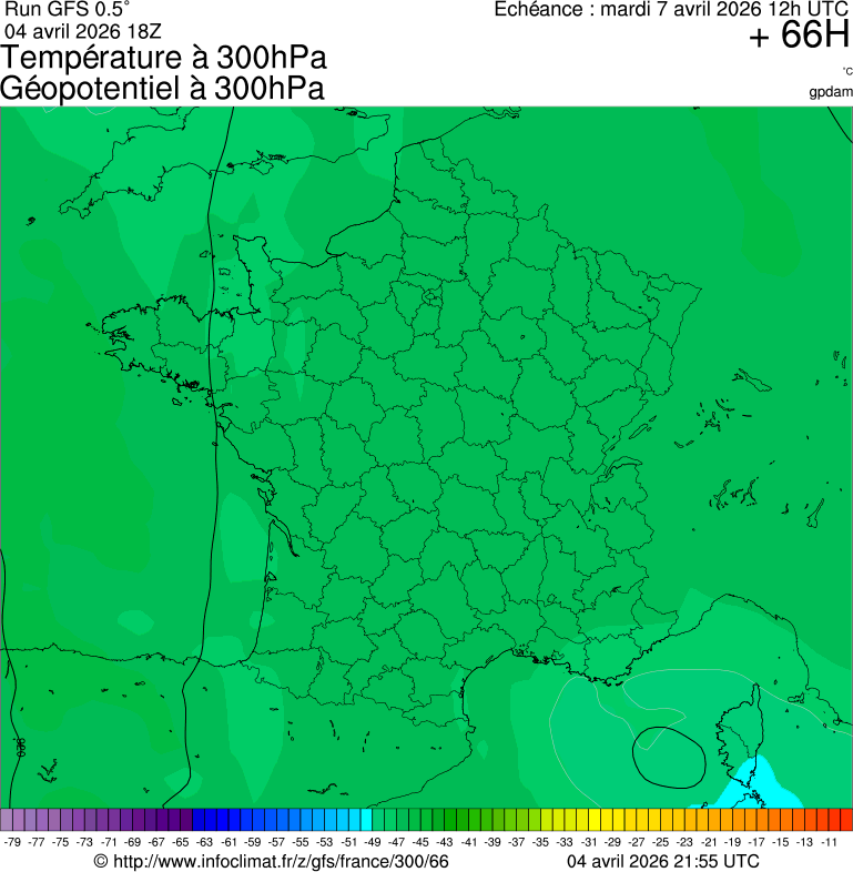 Modèles météorologiques