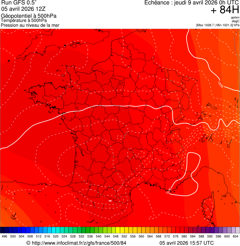 Modèles météorologiques