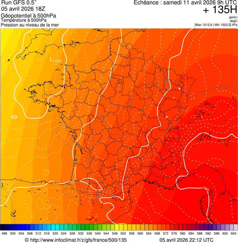 Modèles météorologiques