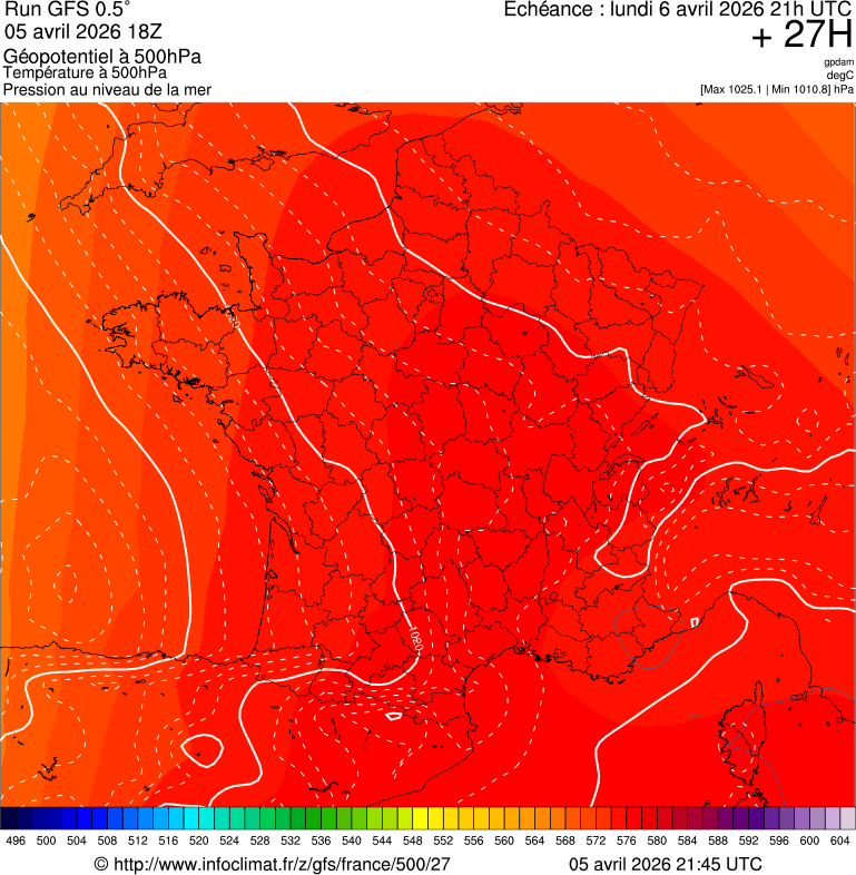 Modèles météorologiques
