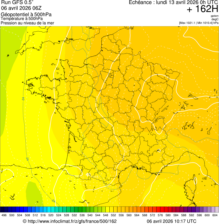 image modeles meteo