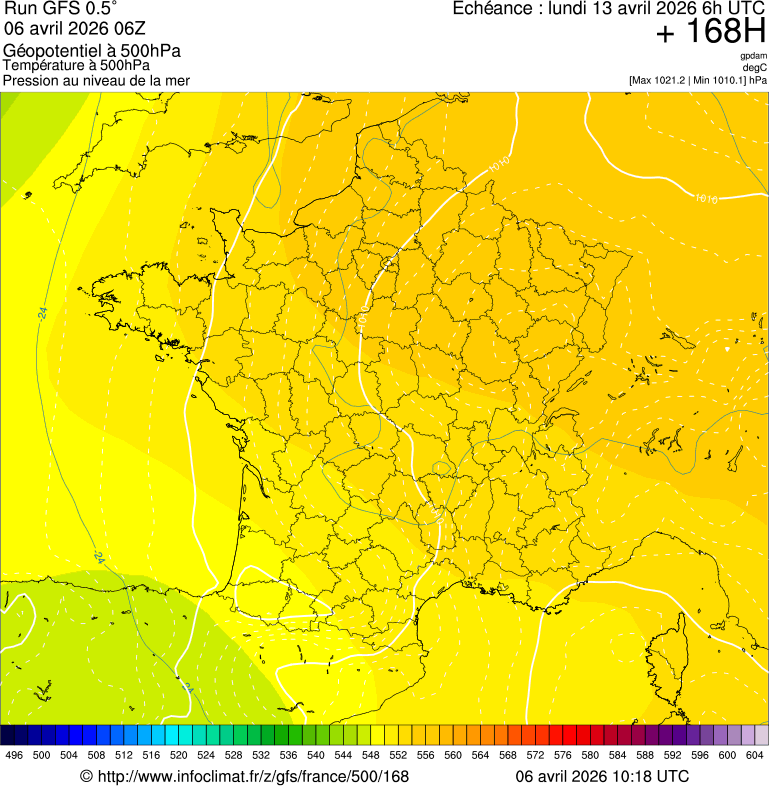image modeles meteo