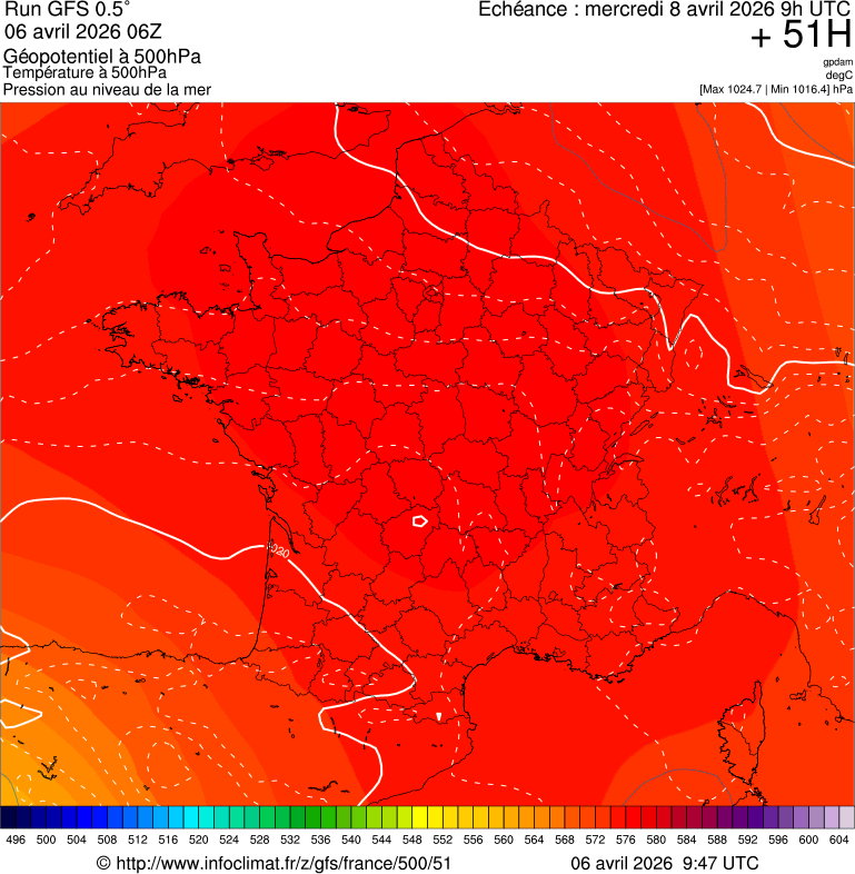 image modeles meteo