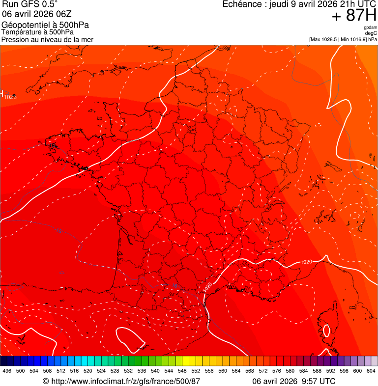 Modèles météorologiques