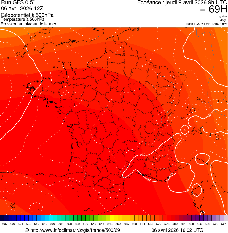 image modeles meteo