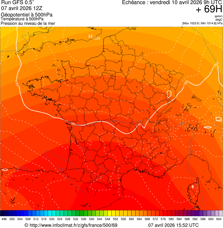 image modeles meteo