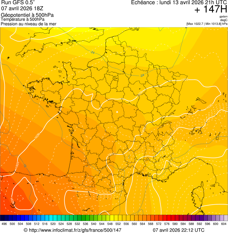 Modèles météorologiques