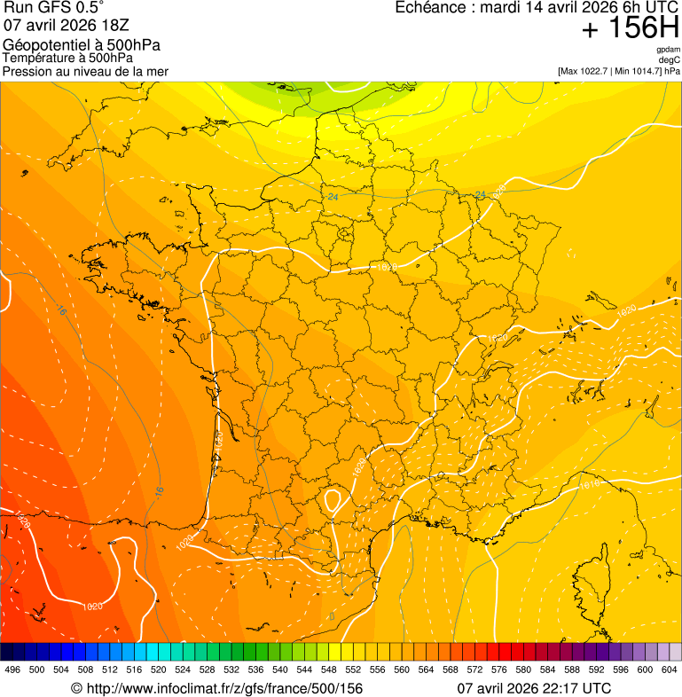 image modeles meteo