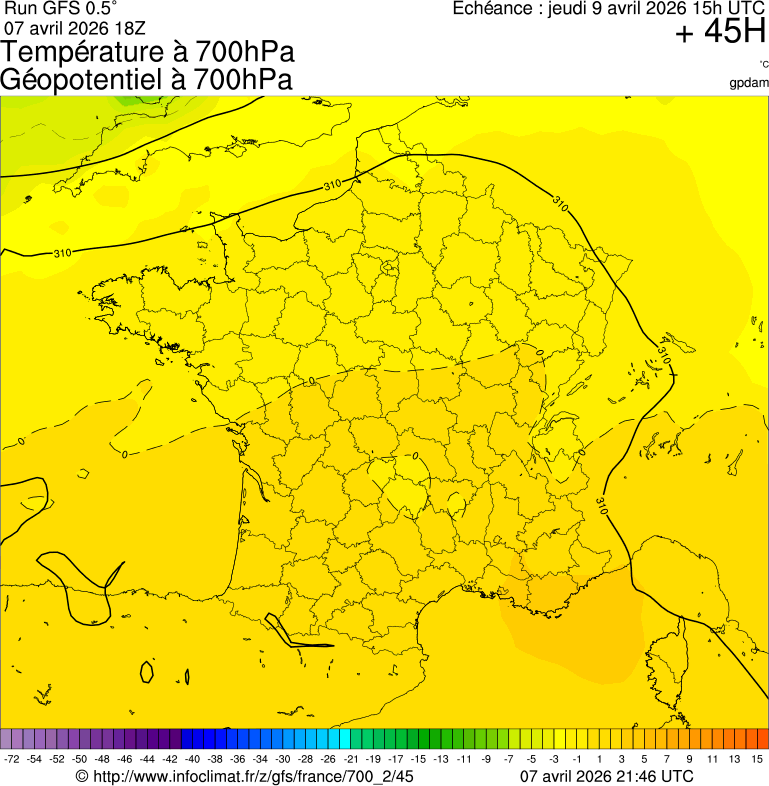 Modèles météorologiques
