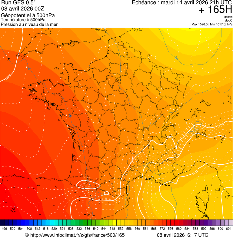 image modeles meteo