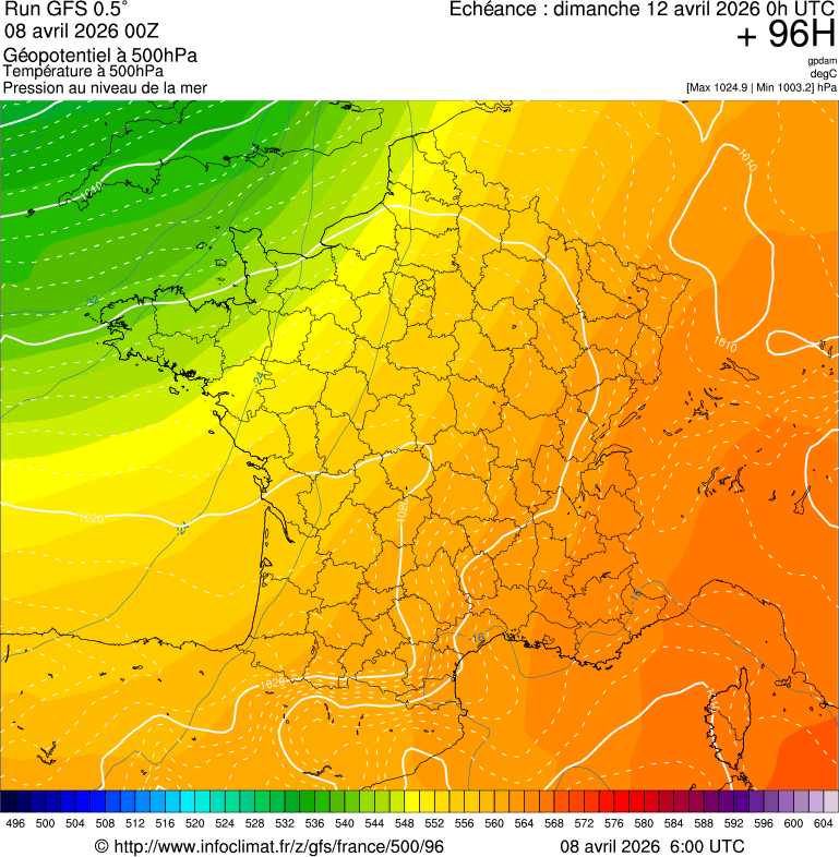 Modèles météorologiques