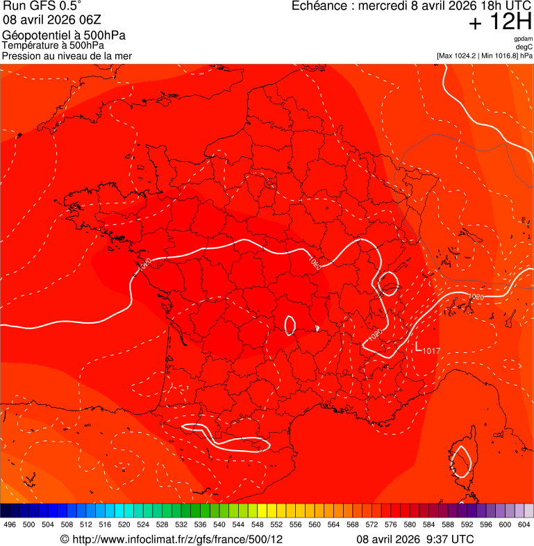 image modeles meteo