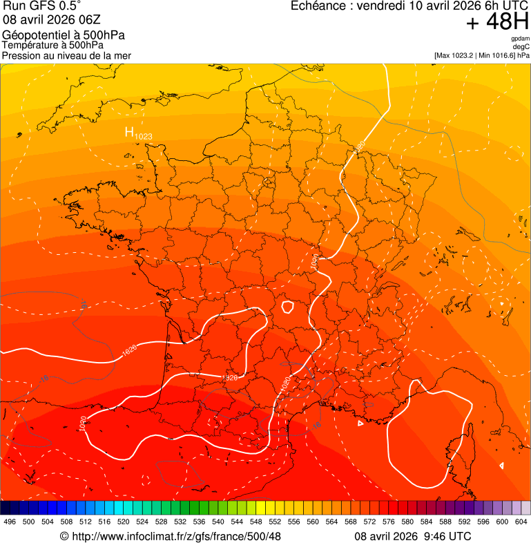Modèles météorologiques