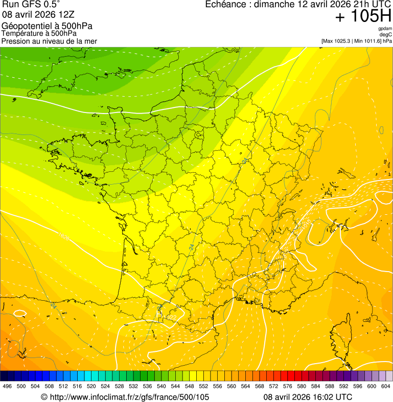 Modèles météorologiques