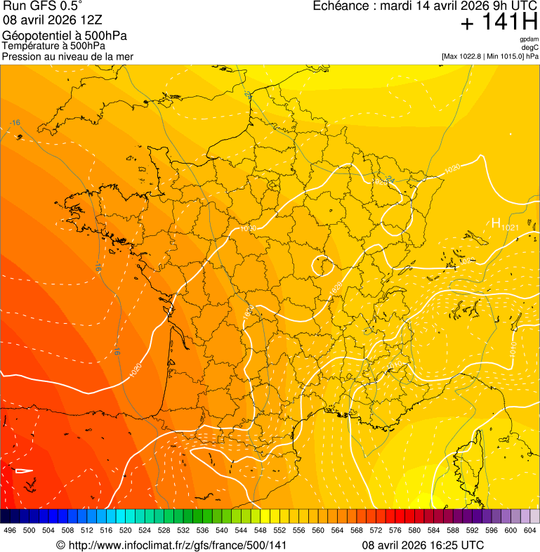 Mod&egrave;les m&eacute;t&eacute;orologiques