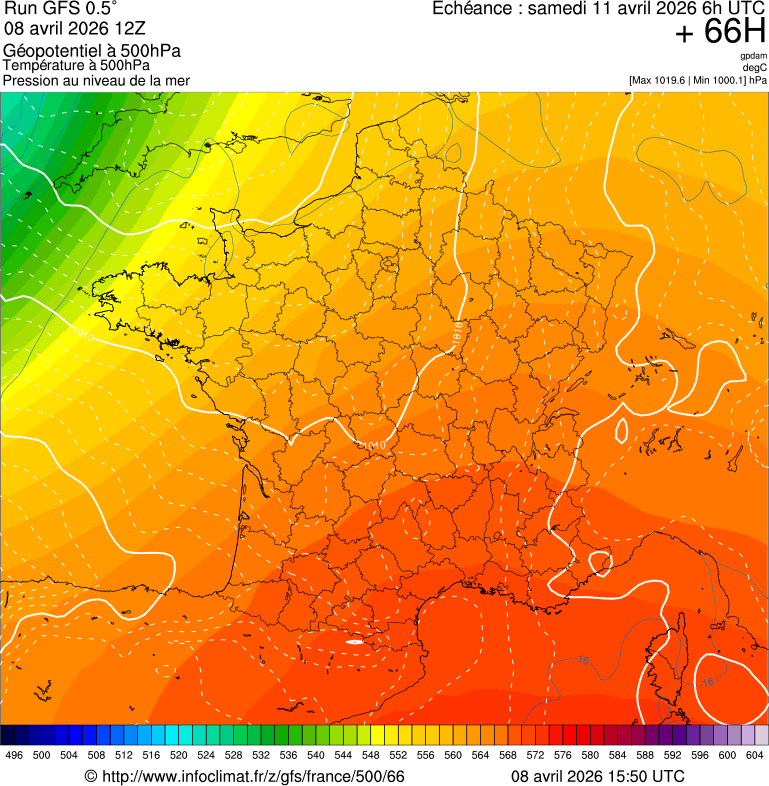 Modèles météorologiques
