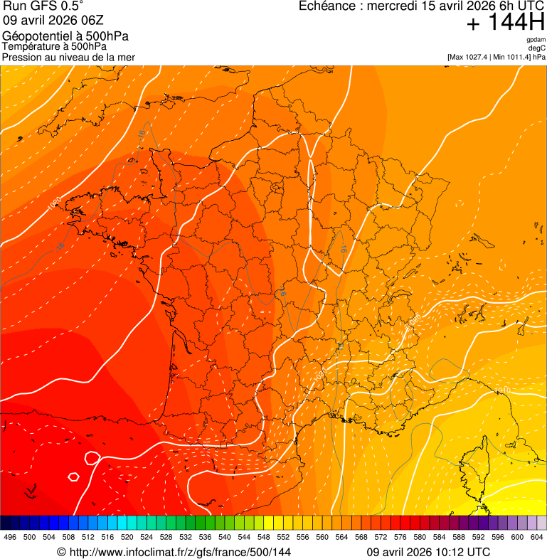 Modèles météorologiques