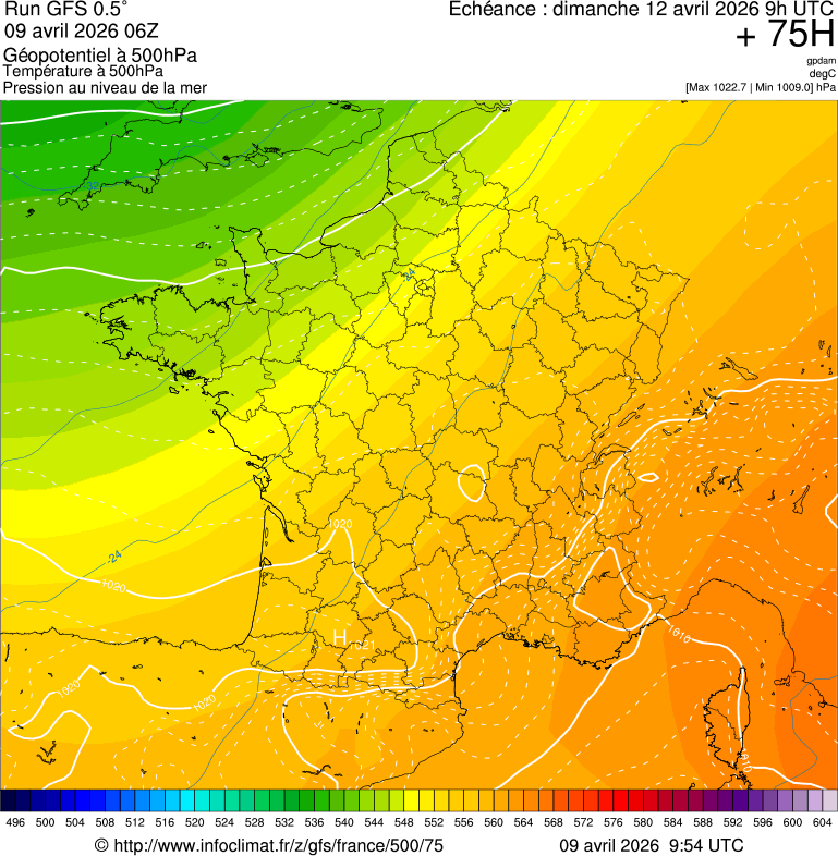 Modèles météorologiques