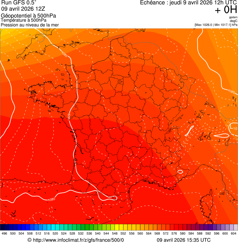 image modeles meteo