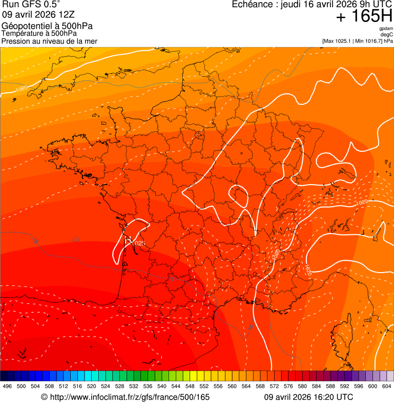 Mod&egrave;les m&eacute;t&eacute;orologiques