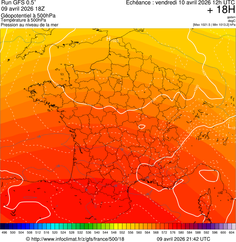 Modèles météorologiques
