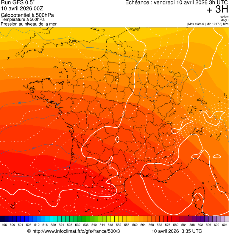 image modeles meteo