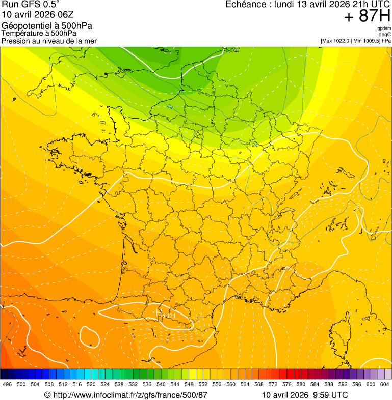 image modeles meteo