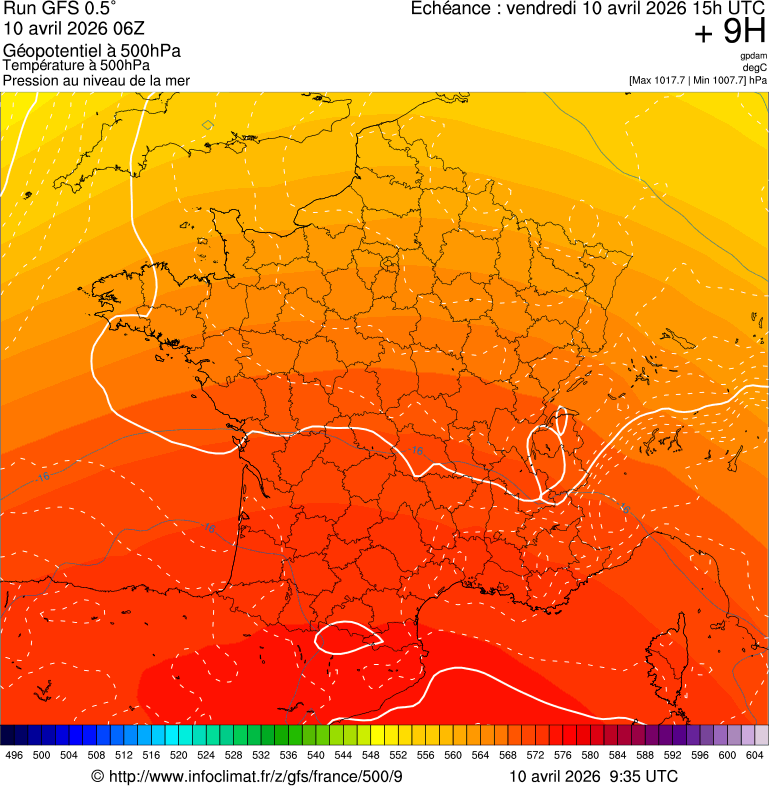 Modèles météorologiques
