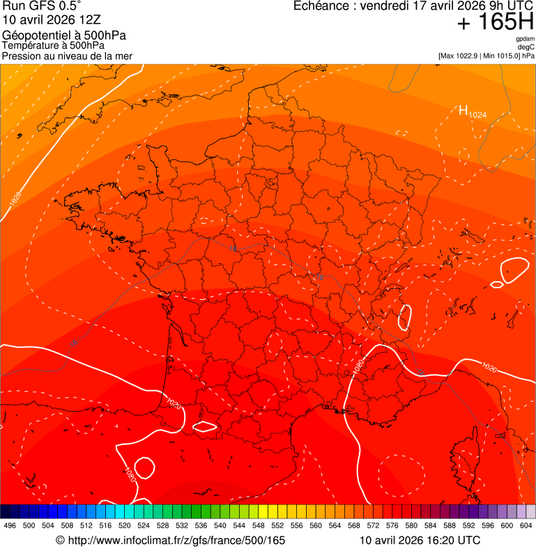 Modèles météorologiques