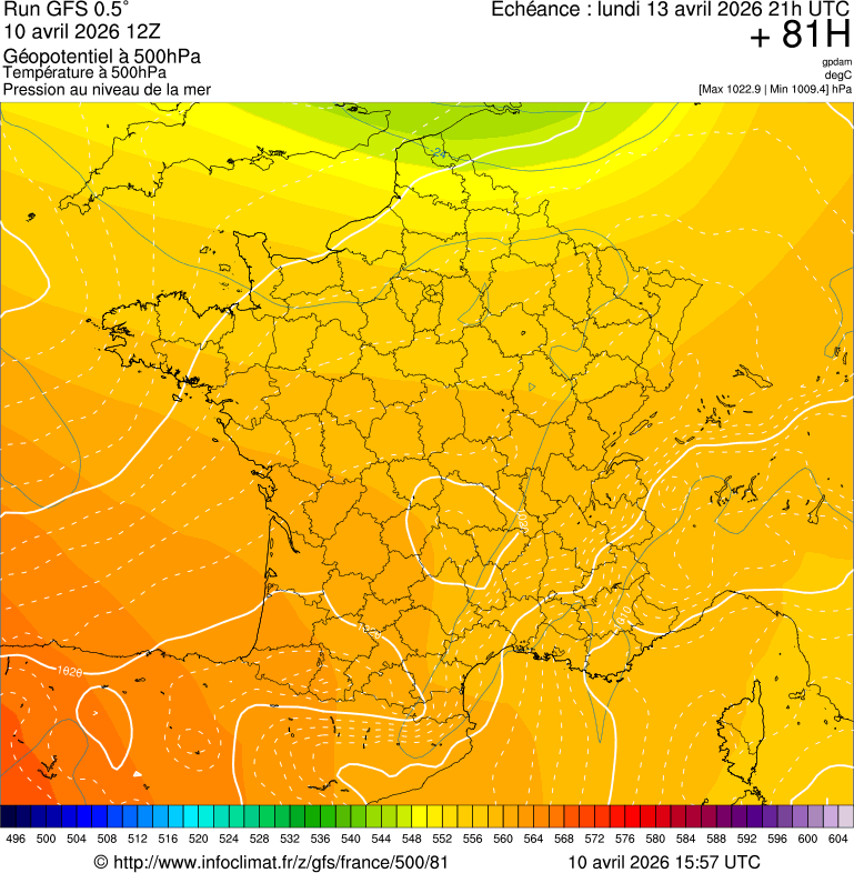 image modeles meteo