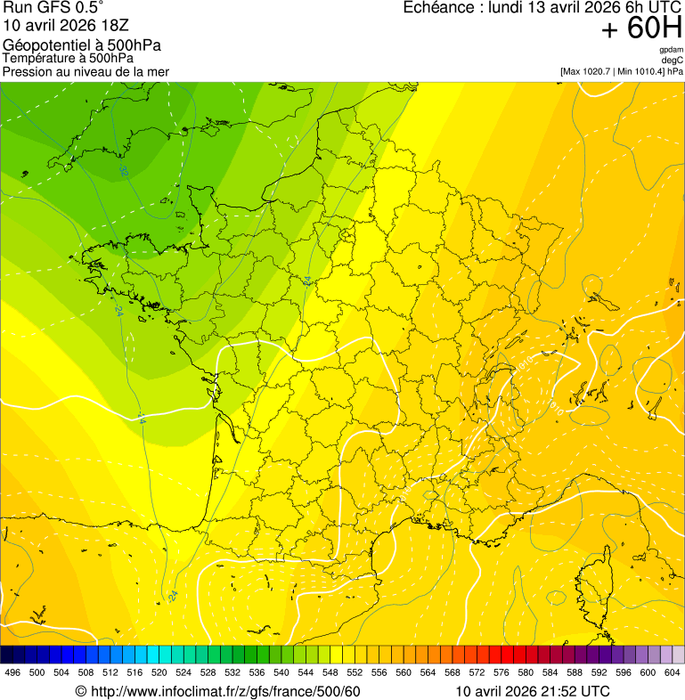 image modeles meteo