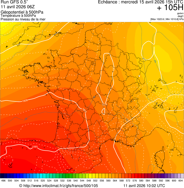 Mod&egrave;les m&eacute;t&eacute;orologiques