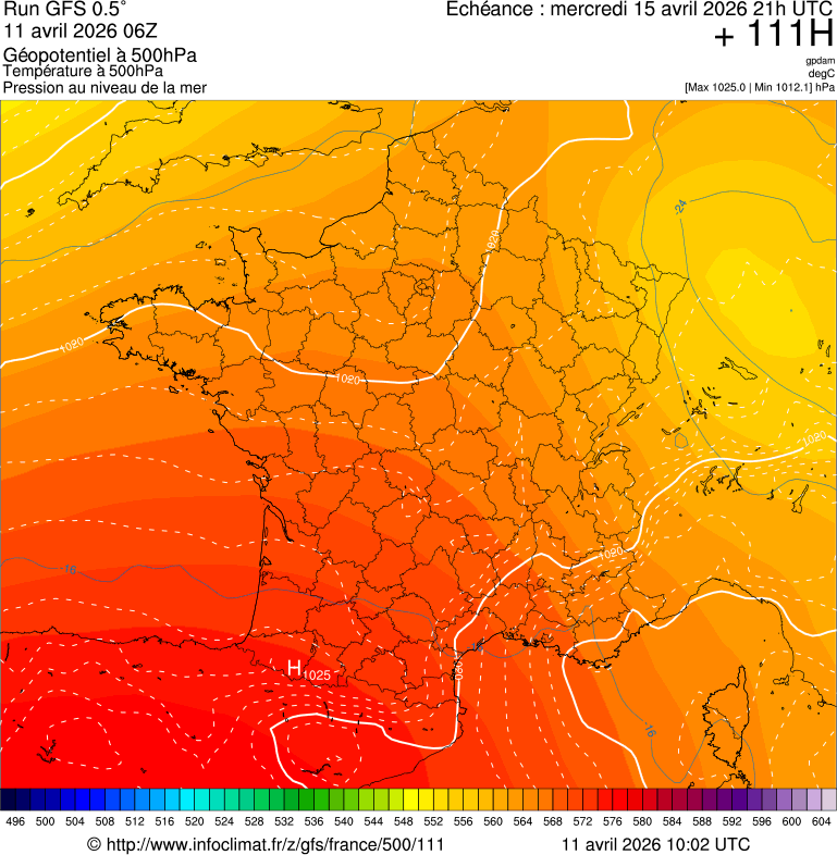 image modeles meteo