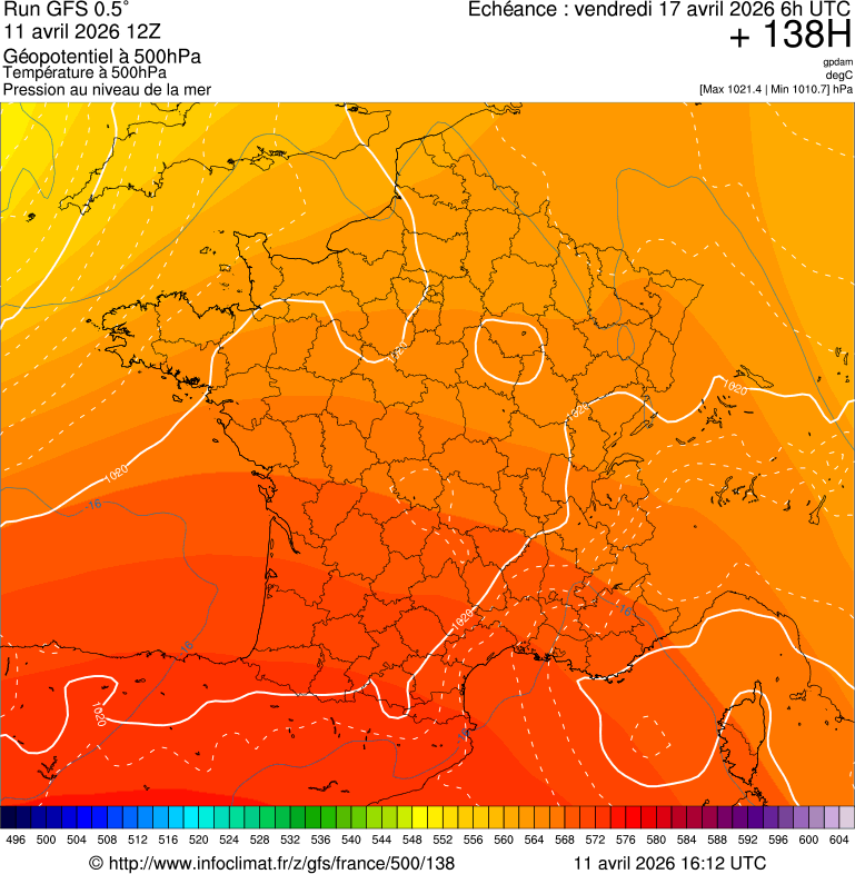 Modèles météorologiques