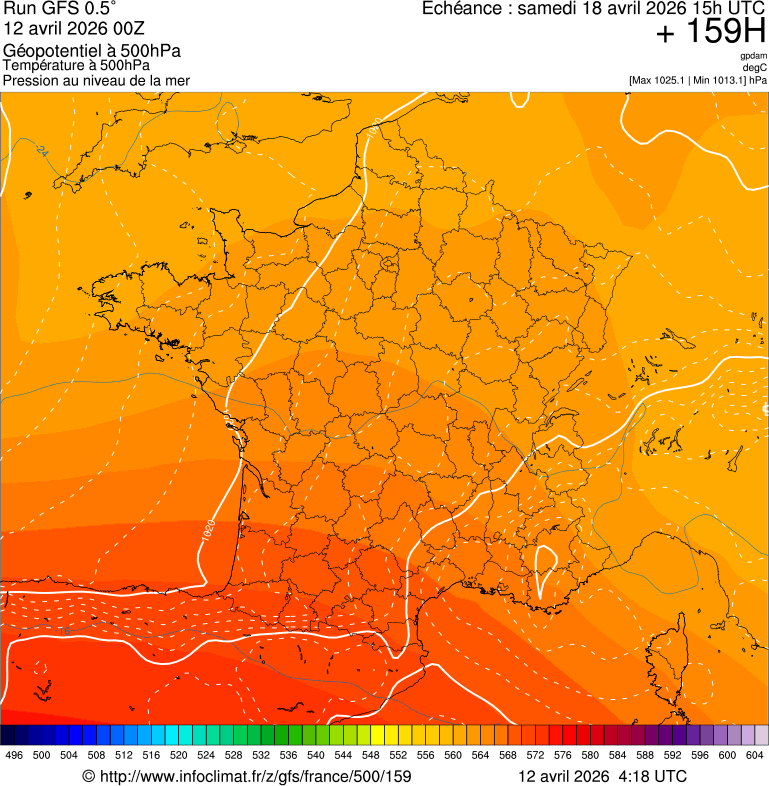 image modeles meteo