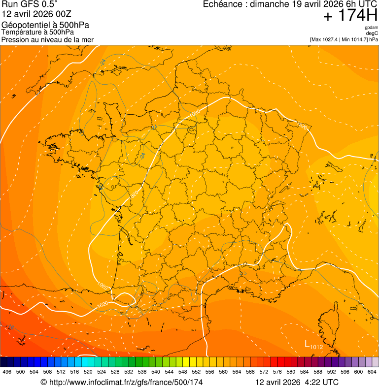 Mod&egrave;les m&eacute;t&eacute;orologiques