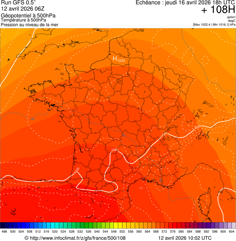 image modeles meteo