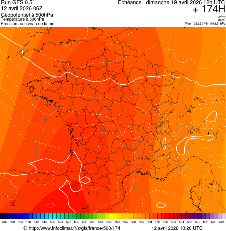 Mod&egrave;les m&eacute;t&eacute;orologiques