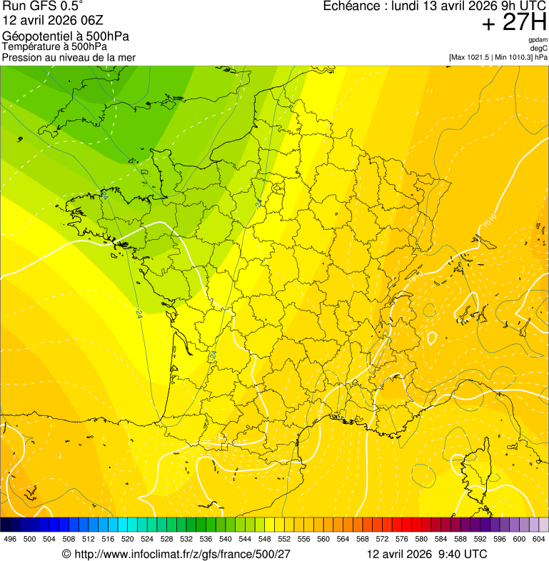 image modeles meteo