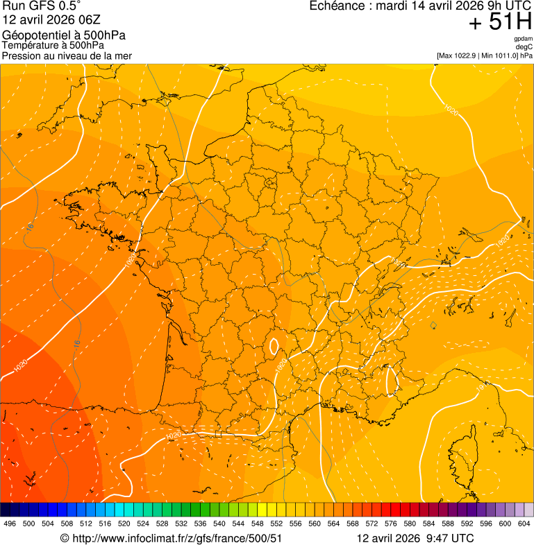 image modeles meteo