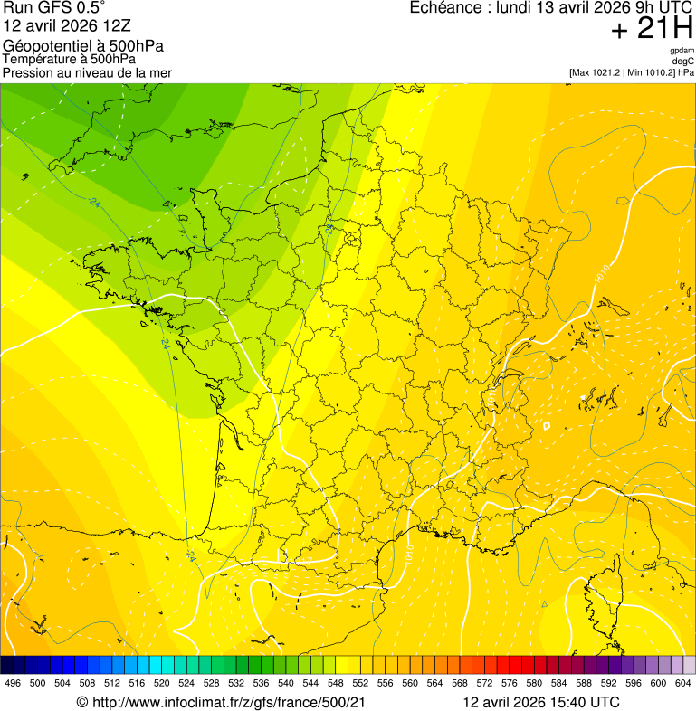 image modeles meteo