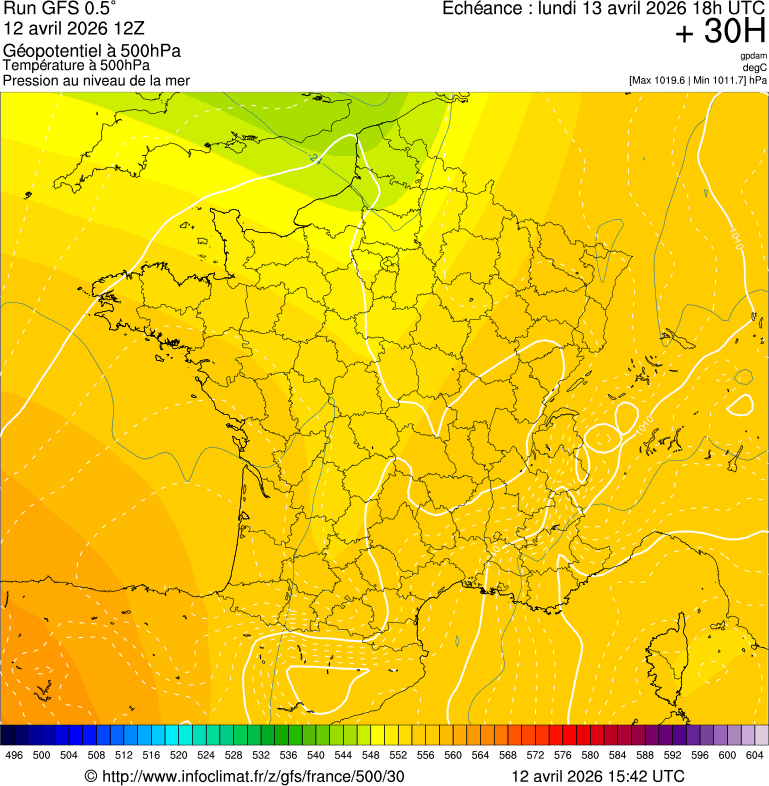 image modeles meteo