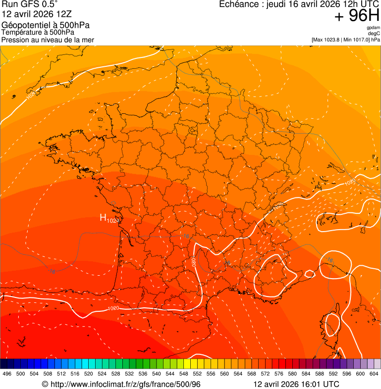 image modeles meteo