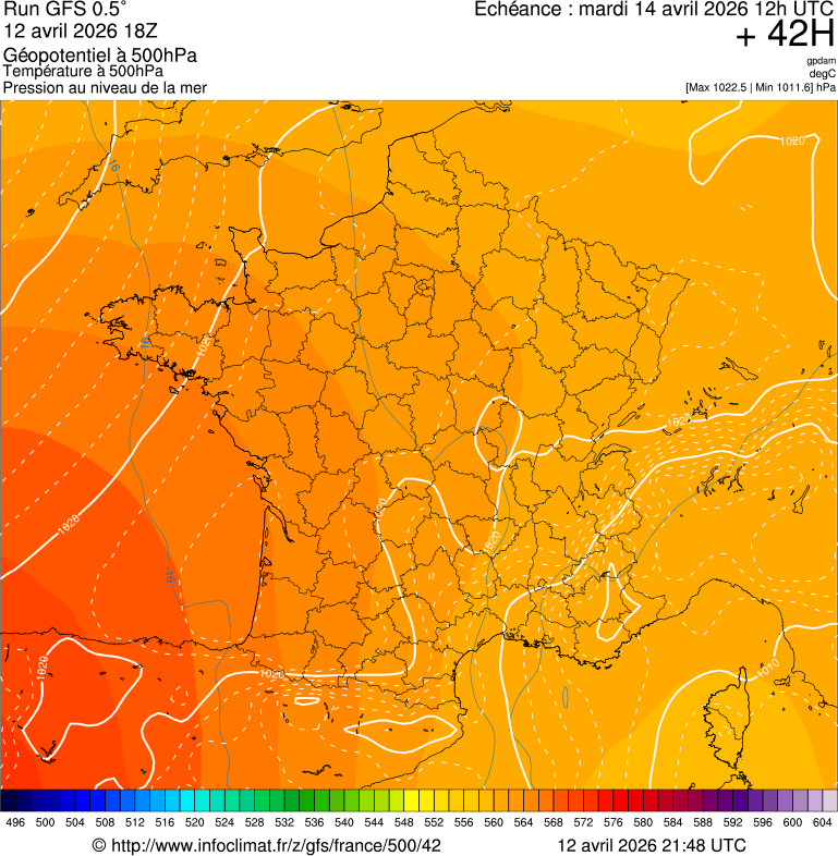 image modeles meteo
