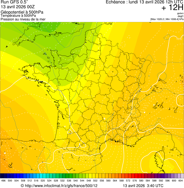 image modeles meteo