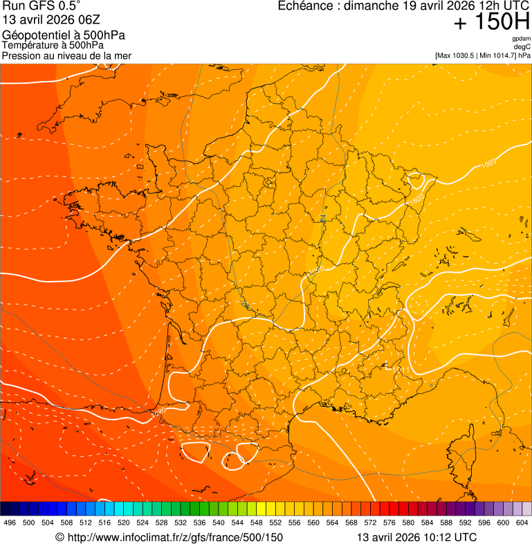 image modeles meteo