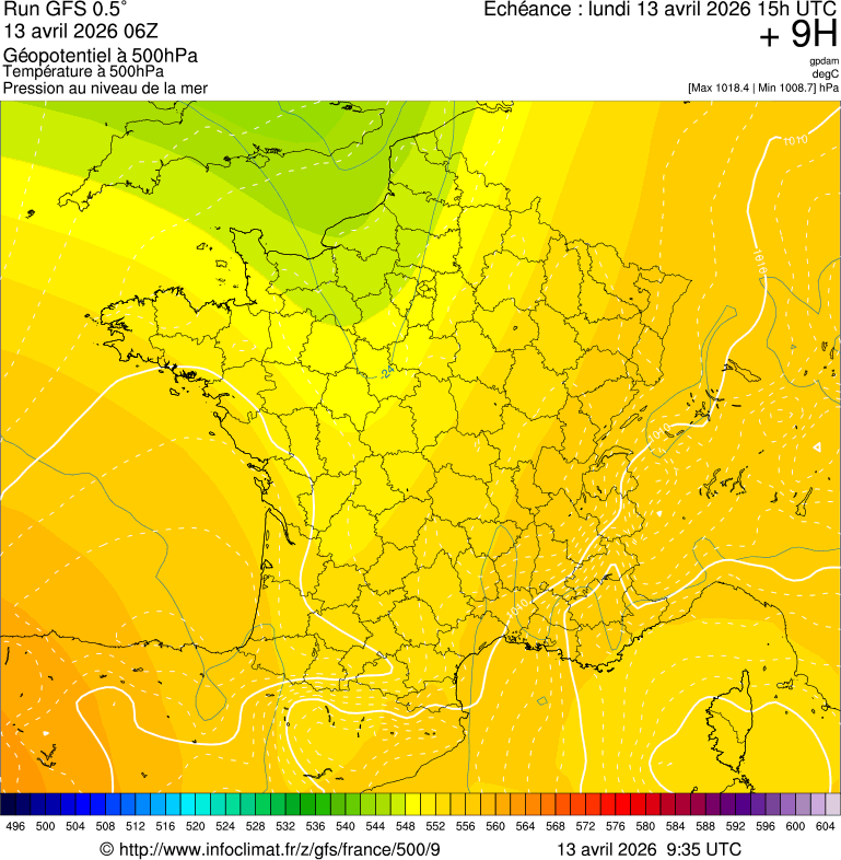 image modeles meteo