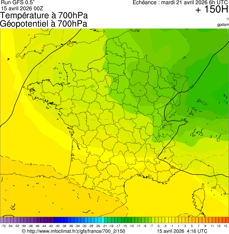 Modèles météorologiques