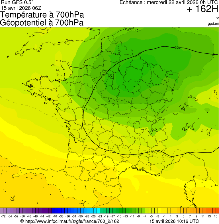 Mod&egrave;les m&eacute;t&eacute;orologiques