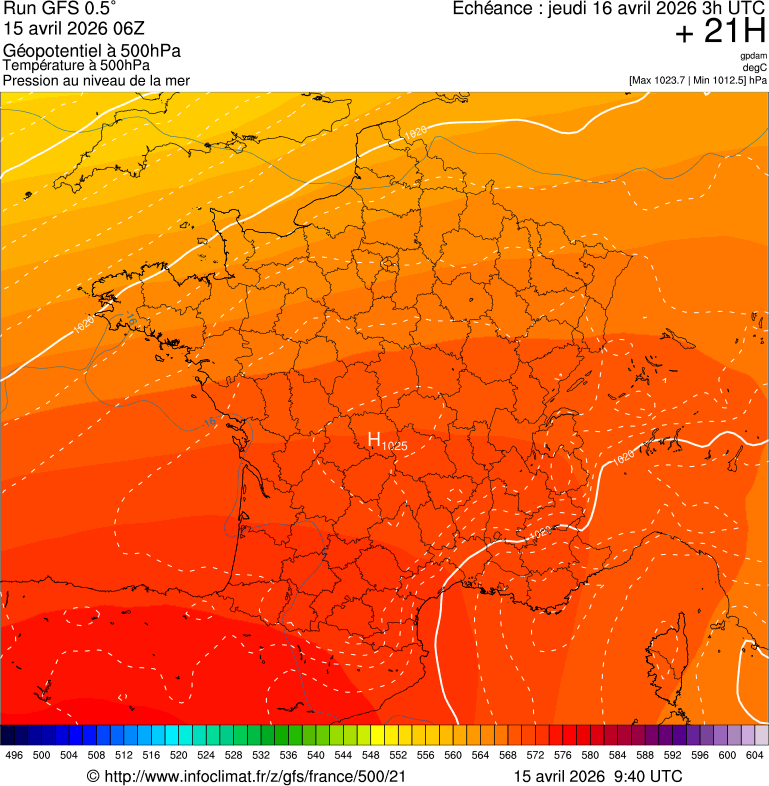 Modèles météorologiques